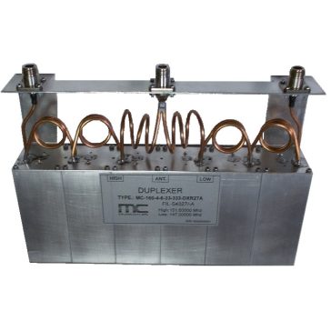 Multicom MC-160 duplex szűrő